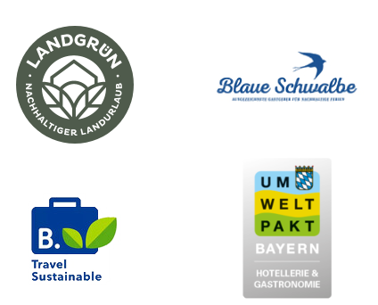 Nachhaltig Reisen: Landgrün, B. Travel Sustainable, Blaue Schwalbe, Umweltpakt Bayern